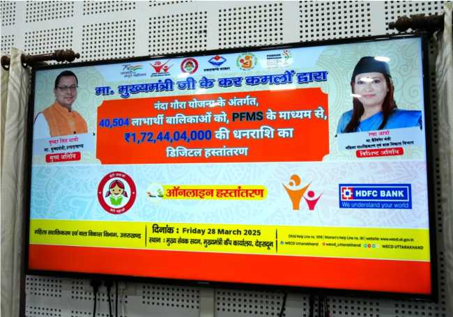 नन्दा गौरा योजना के 40 हजार 504 लाभार्थियों को  01 अरब 72 करोड़ 44 लाख 04 हजार रुपए की धनराशि का  मुख्यमंत्री ने  डीबीटी के माध्यम से किया वितरण